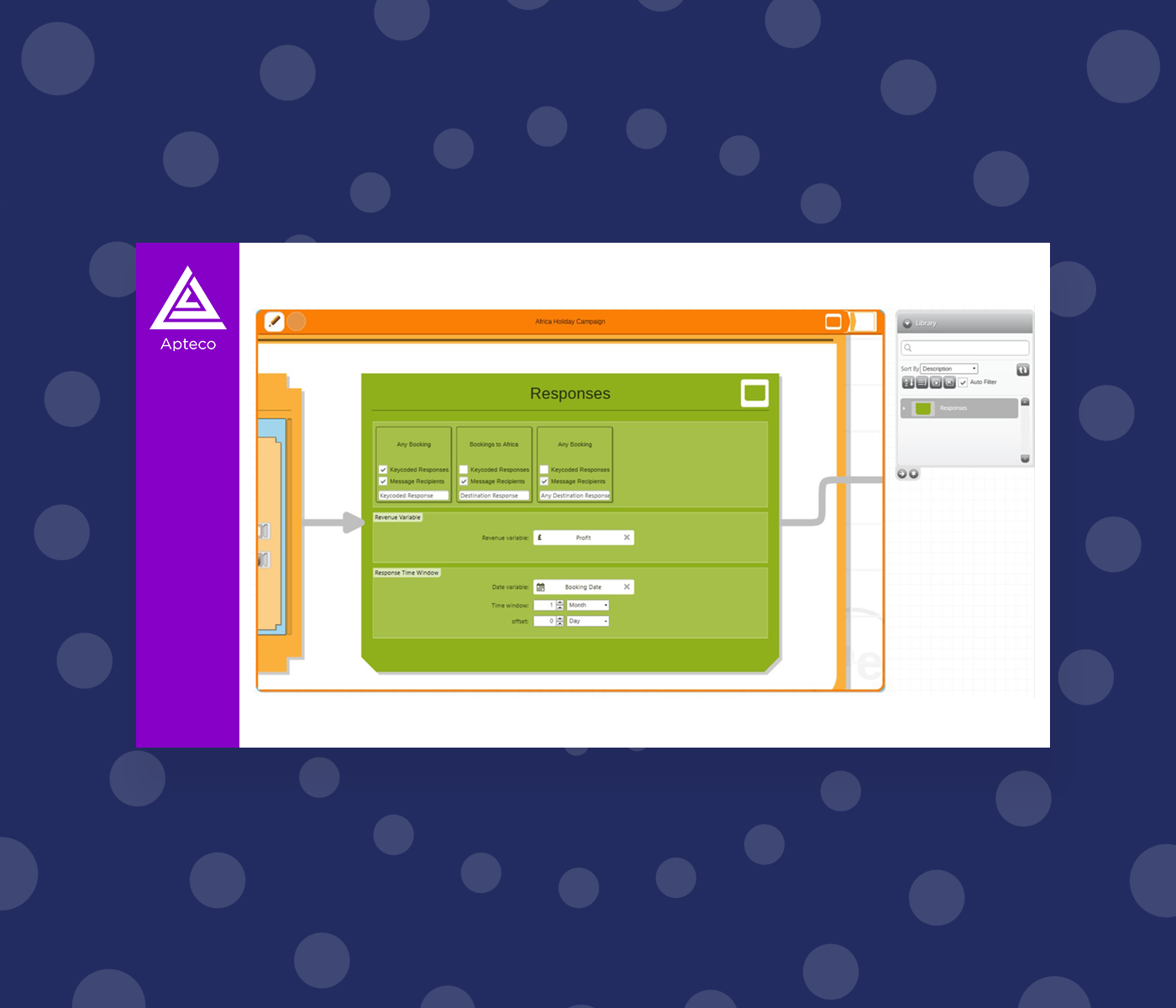 screenshot of Apteco PeopleStage